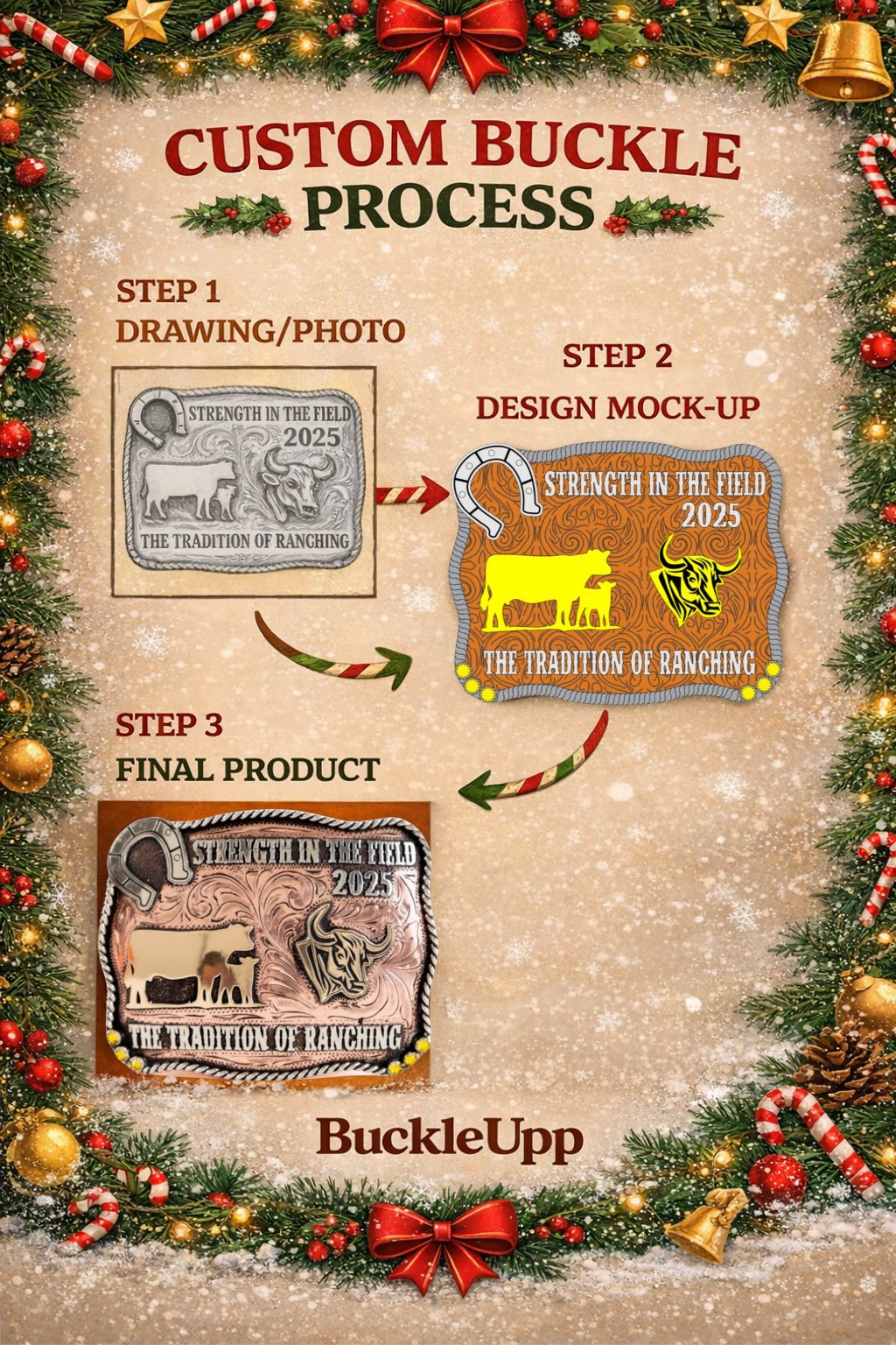 Buckles Catalog.pdf FAQS – Buckleupp